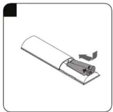 GRUNDIG DSB 995 - Channel Connected Soundbar - 14