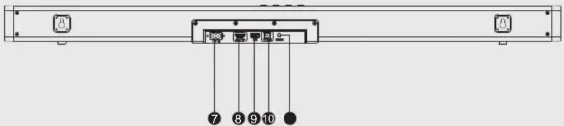 GRUNDIG DSB 995 - Channel Connected Soundbar - 4