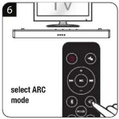 GRUNDIG DSB 995 - Channel Connected Soundbar - 23