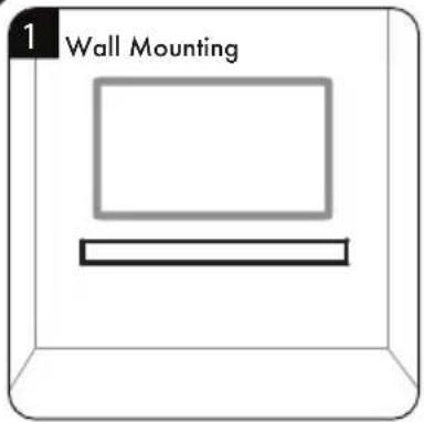 GRUNDIG DSB 995 - Channel Connected Soundbar - 8