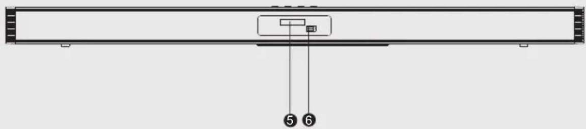 GRUNDIG DSB 995 - Channel Connected Soundbar - 3