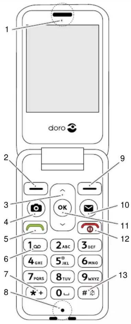DORO 2800 - Vued'ensemble - 1