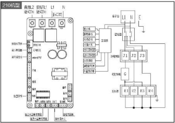 HAIER DSH-310A1 - 维护与保养 - 4