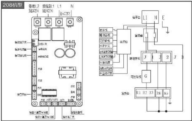 HAIER DSH-310A1 - 维护与保养 - 3