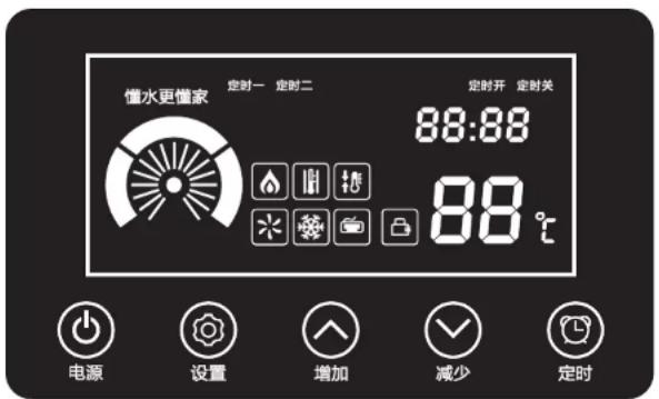 HAIER DSH-206A1 - 功能操作说明 - 1