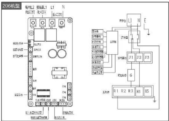 HAIER DSH-206A1 - 维护与保养 - 2