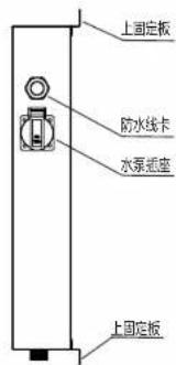 HAIER DSH-206A1 - 功能操作说明 - 1