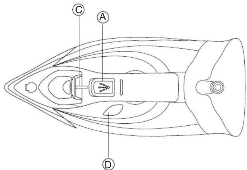 SOLAC Optima 3000 SV2030 - 1