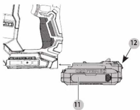 Craftsman CMCE521 - 5