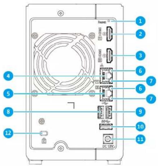 QNAP QVP-41C - Panneau avant - 3