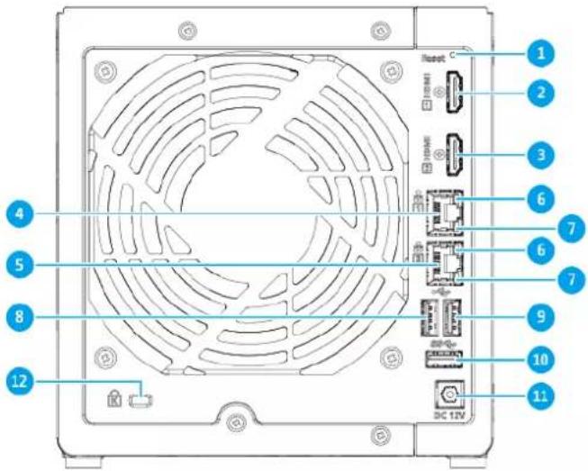 QNAP QVP-41C - Panneau avant - 4