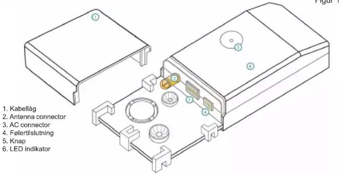 PANASONIC CU-E12NKR - Tekniske Informationer - 1