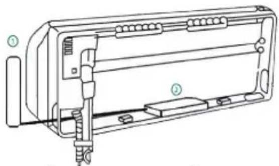 PANASONIC CU-E15NKR - Размещение устройства - 1