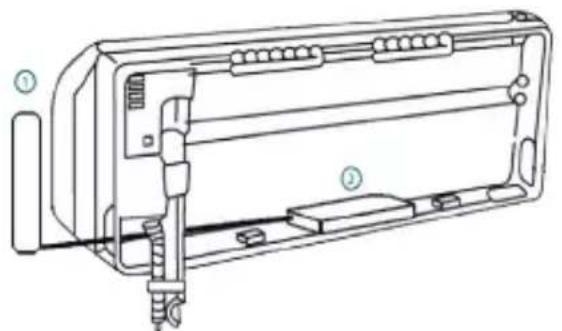 PANASONIC CU-E15NKR - Enhetens anslutningar - 1