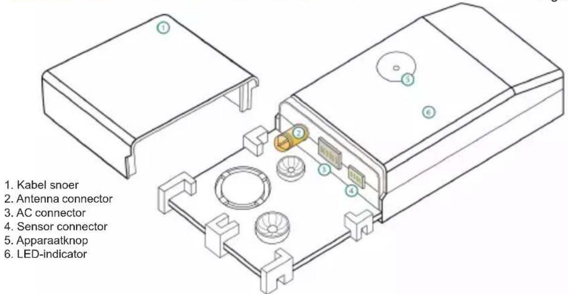PANASONIC CU-E15NKR - Productomschrijving - 1