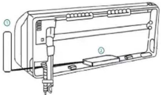 PANASONIC CU-E24NKR - Ubicación del dispositivo - 1
