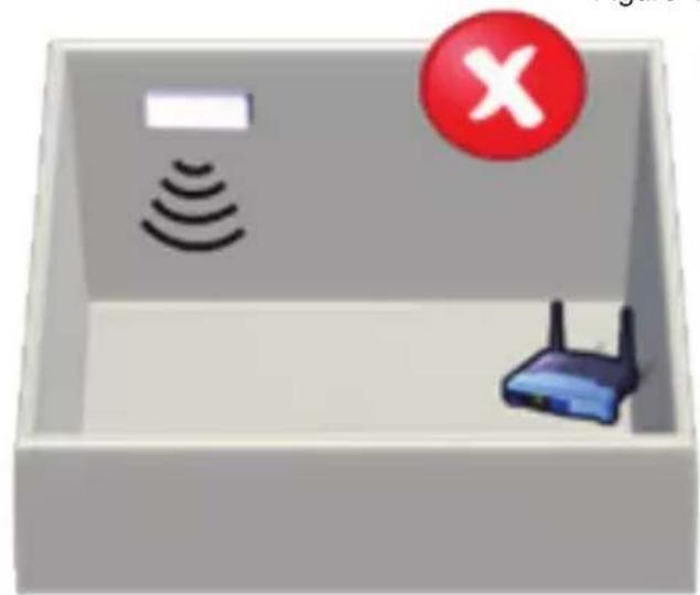 PANASONIC CU-E24NKR - Antenna location - 2