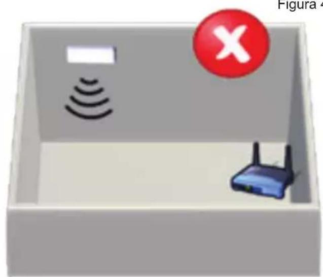 PANASONIC CU-E24NKR - Posizionamento dell'Antenna - 2