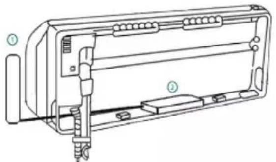PANASONIC CU-E7NKR - Emplacement du dispositif - 1