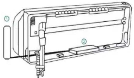 PANASONIC CU-E7NKR - Posizione del dispositivo - 1