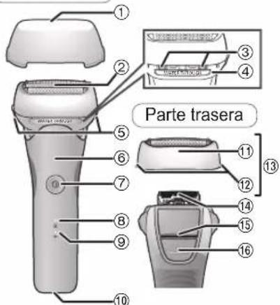 PANASONIC ES-LT4B - Identificación de las partes - 1