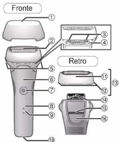 PANASONIC ES-LT4B - Identificazione parti - 1