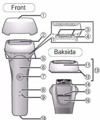 PANASONIC ES-LT4B - Beskrivning av delarna - 1