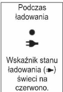 PANASONIC ES-LT4B - Szybkie ładowanie - 1