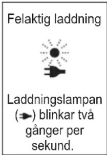 PANASONIC ES-LT4B - Snabbladdning - 3