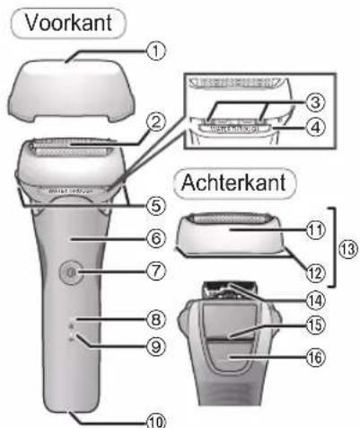 PANASONIC ES-LT4B - De onderdelen - 1
