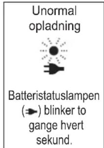 PANASONIC ES-LT4B - Hurtigopladning - 3