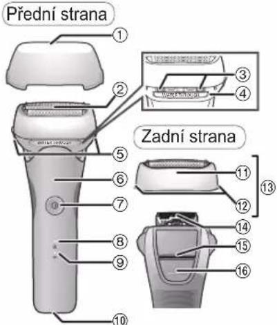 PANASONIC ES-LT4B - Označení částí - 1