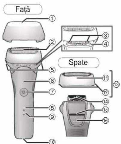 PANASONIC ES-LT4B - Identificarea părților componente - 1