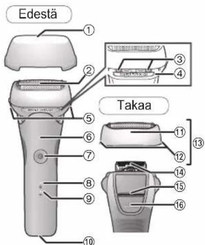 PANASONIC ES-LT4B - Koneen osat - 1