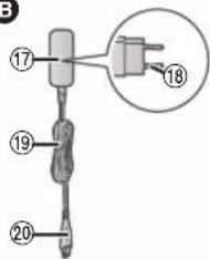 PANASONIC ES-LT4B - Identificación de las partes - 2
