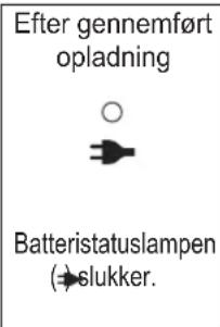PANASONIC ES-LT4B - Hurtigopladning - 2