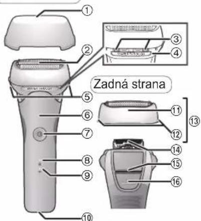 PANASONIC ES-LT4B - Identifikácia častí - 1