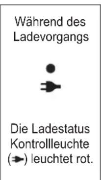 PANASONIC ES-LT4B - Hinweis - 2