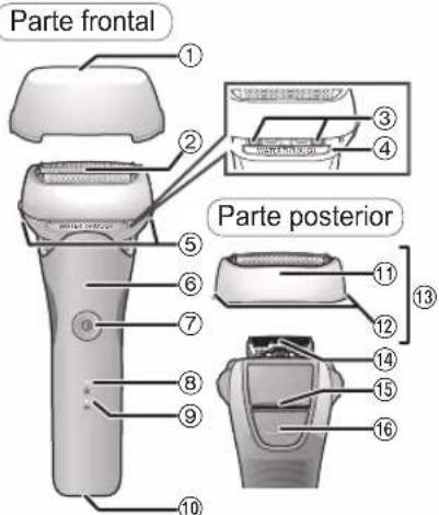 PANASONIC ES-LT4B - Identificação das peças - 1