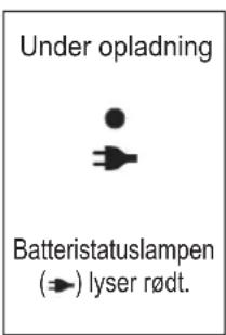 PANASONIC ES-LT4B - Hurtigopladning - 1