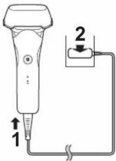 PANASONIC ES-LT4B - Chargement du rasoir - 1