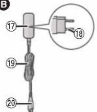 PANASONIC ES-LT4B - Identification des pièces - 2