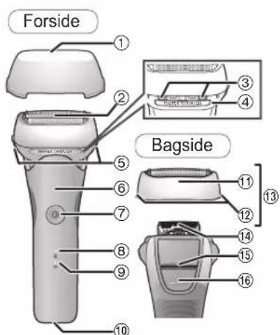 PANASONIC ES-LT4B - Identifikation af dele - 1