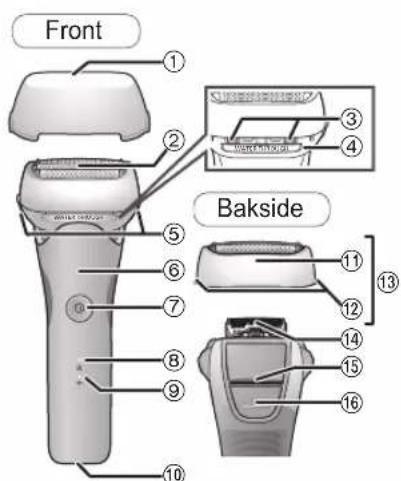 PANASONIC ES-LT4B - Identifikasjon av deler - 1