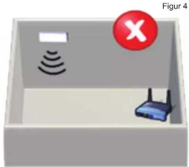 PANASONIC CU-E21NKR - Temperature Sensor location - 3