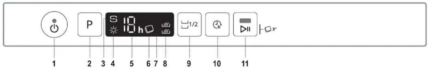 WHIRLPOOL W2I HD526 A - DESCRIEREA PRODUSULUI - 2