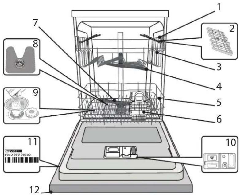 WHIRLPOOL W2I HD526 A - DESCRIEREA PRODUSULUI - 1