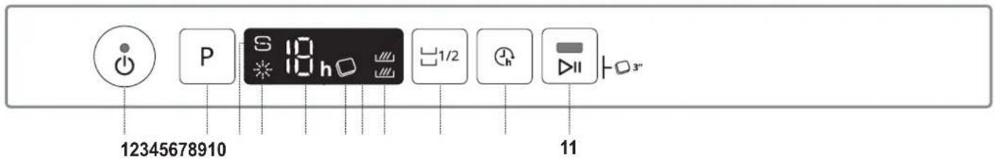 WHIRLPOOL W2I HD526 A - PRODUKTBESCHREIBUNG - 2