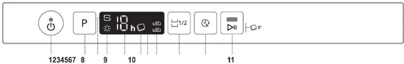 WHIRLPOOL W2I HD526 A - ОПИСАНИЕ НА ПРОДУКТА - 2