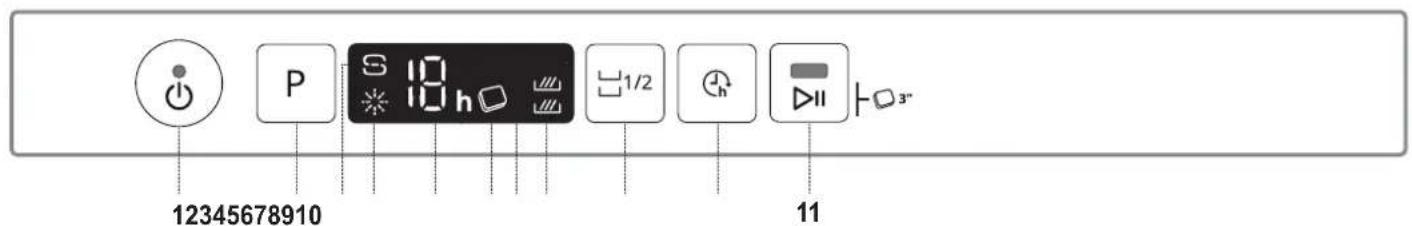 WHIRLPOOL W2I HD526 A - ОПИС НА ПРОИЗВОДОТ - 2